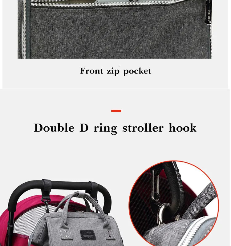 Sac à langer sac à dos  - PoussiPoche