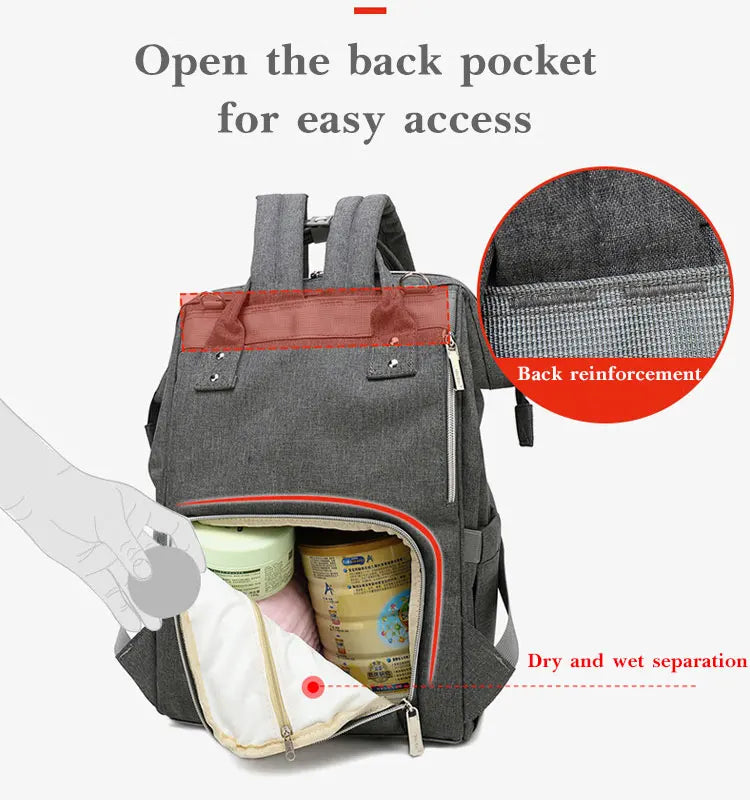 Sac à langer sac à dos - PoussiPoche