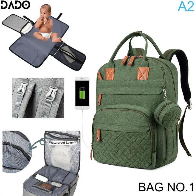 Sac à langer à dos - DouxMoments