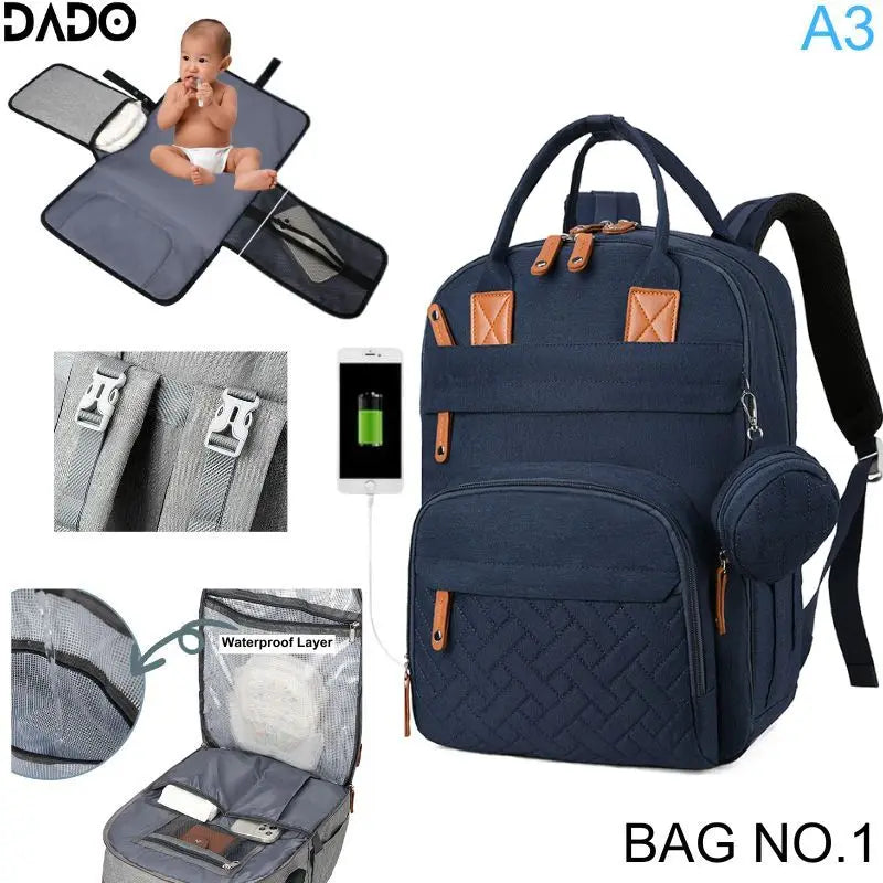 Sac à langer à dos - DouxMoments