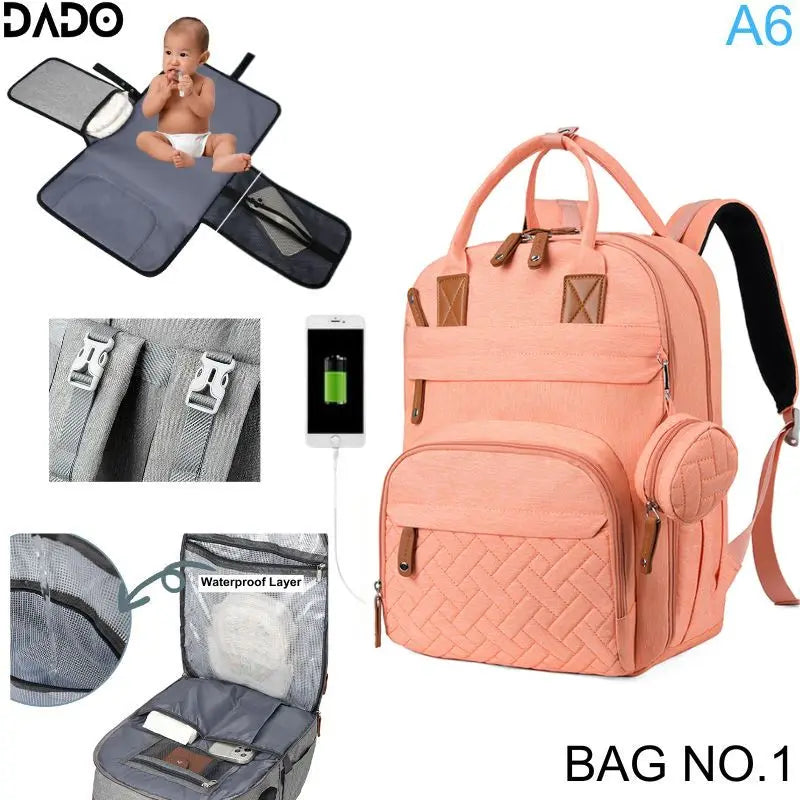 Sac à langer à dos - DouxMoments