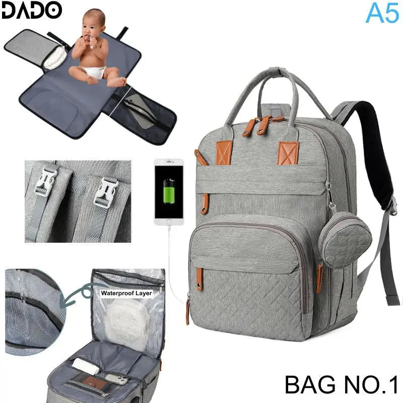 Sac à langer à dos - DouxMoments