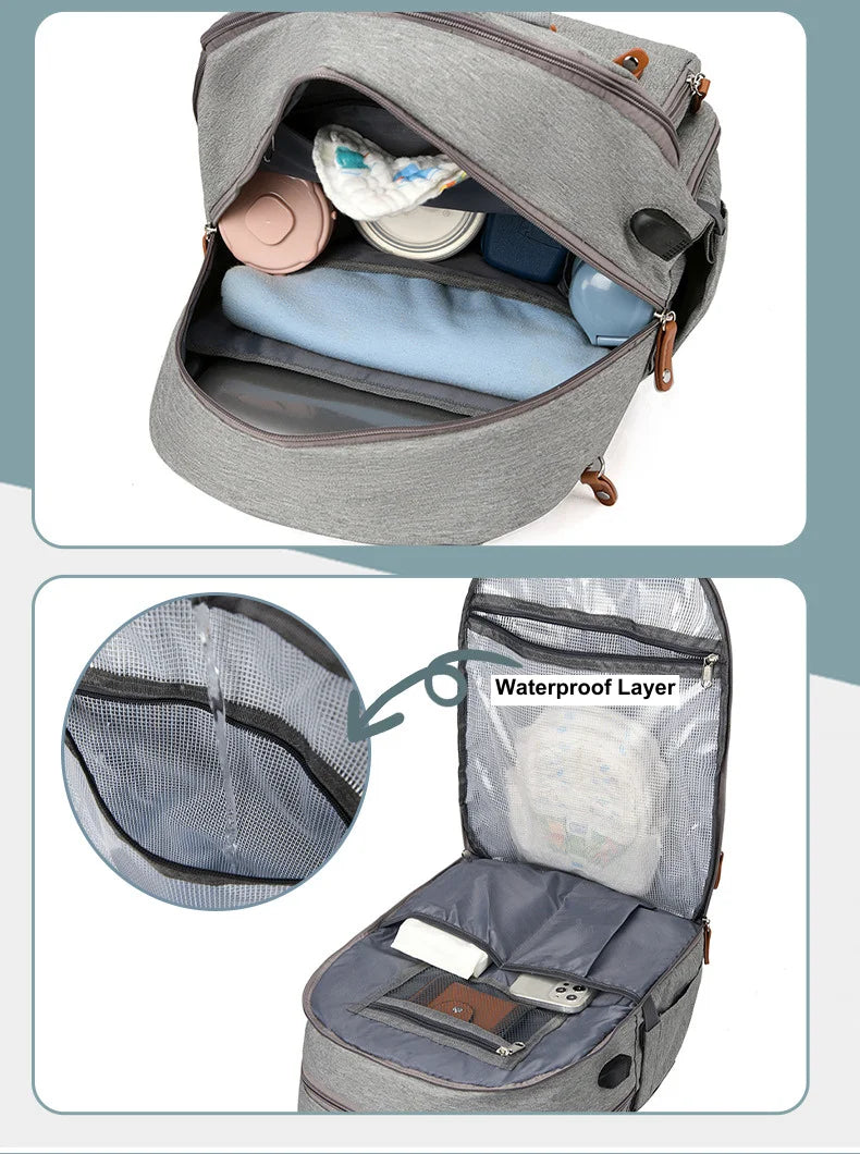 Sac à langer à dos - DouxMoments