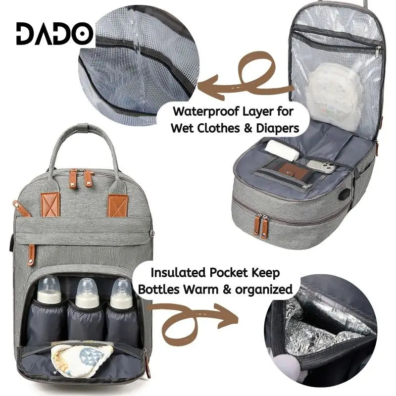 Sac à langer à dos - DouxMoments